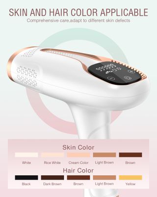 Laser IPL Hair Removal for Women & Men