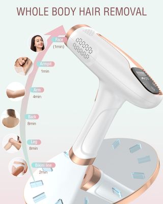 Laser IPL Hair Removal for Women & Men